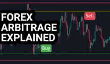 forex arbitrage