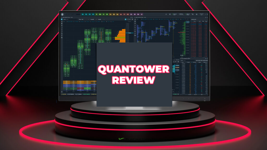 quantower review