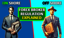 Forex-Broker-Regulation