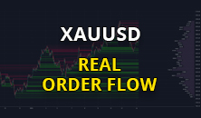 xauusd-real-orderflow