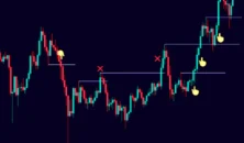 WHAT-IS-Breakout-Trading-Strategy