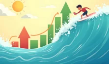 trend-following-trading-strategy