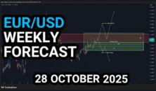 EUR/USD Weekly Forecast 28 October 2025