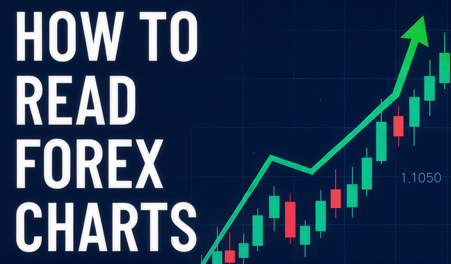 How-to-Read-Forex-Charts-2026