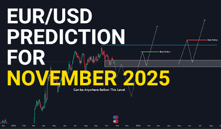 prediction for EURUSD for November 2025