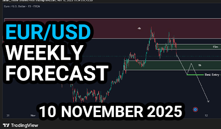 EURUSD-Weekly-Forecast-10-November-2025