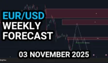 EURUSD Weekly Forecast 03 November 2025